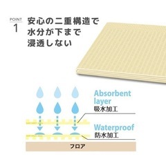 最終値下げ【新品未開封】使い捨て万能シート 11.8cm✖️16cm  100枚入の画像