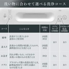 【食洗機】食器洗い乾燥機 ISHT-5000-W ホワイトの画像