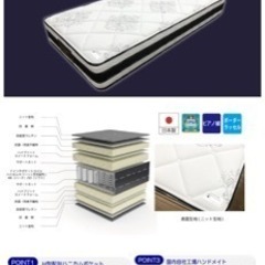 【ソフト】家具 寝具 マットレス