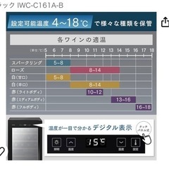 (お取引き中) 3点セットの画像