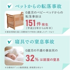 【中古】ベビーセンサーの画像