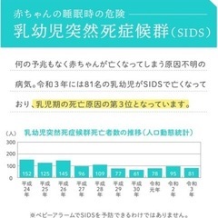 【中古】ベビーセンサーの画像