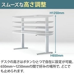 オカムラ Swift 電動デスクの画像