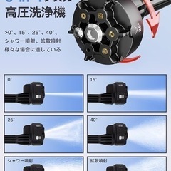 【新品未使用】高圧洗浄機 コードレス バッテリー 充電式 10Mpa高圧洗浄 20000mAhの画像