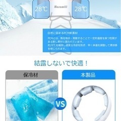 クールリング 【2023夏新開発 ＆ 28℃自然凍結】の画像