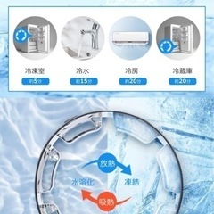 クールリング 【2023夏新開発 ＆ 28℃自然凍結】の画像