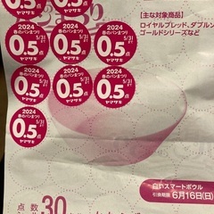 ヤマザキ 春のパンまつり 2024🍞 4.5点