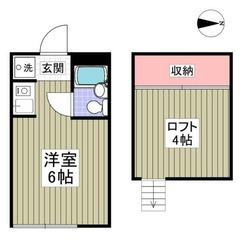 【🔆入居費用12万円🔆】✨審査No.1✨ 🔥JR⻘梅線 東中神 ...