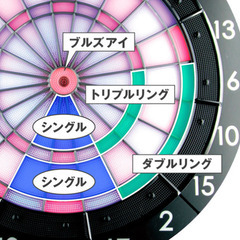 ダーツ友達募集
