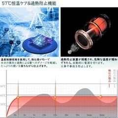 【新品未使用】① ドライヤー 大風量★速乾 ヘアドライヤー ★マイナスイオン★軽い 旅行用 軽量 3段階調整 57℃恒温  マイナスイオンドライヤー 折り畳み式 軽量  家庭用/出張旅行用　グレーの画像