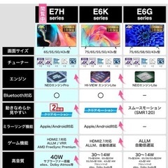 美品！Hisense 4K 液晶テレビ 65E7H ハイセンスの画像