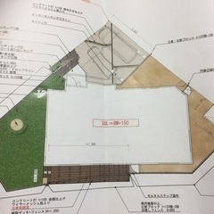 庭の防草シート&人工芝張り