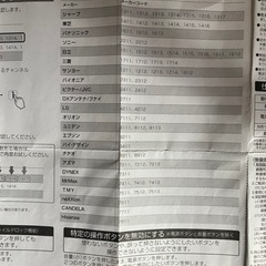 凡用テレビリモコンの画像
