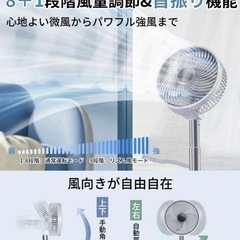 家電 季節、空調家電 扇風機の画像