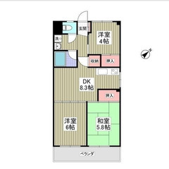 【🔆入居費用8万円🔆】✨審査No.1✨ 🔥東武佐野線 館林…
