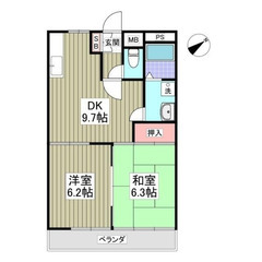 【🔆入居費用8万円🔆】✨審査No.1✨ 🔥東武伊勢崎・大師線 新...
