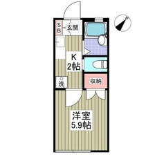【🔆入居費用12万円🔆】✨審査No.1✨ 🔥JR総武・中央緩行線...