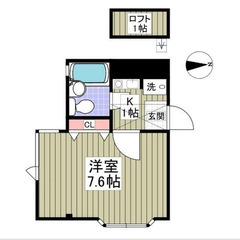 【🔆入居費用12万円🔆】✨審査No.1✨ 🔥東京メトロ東⻄…