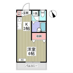 【🔆入居費用12万円🔆】✨審査No.1✨ 🔥新京成電鉄 北…