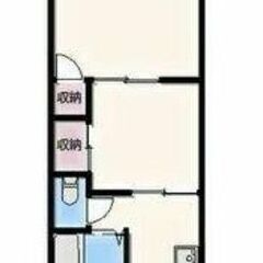 🌻入居費用10万円🌻】✨審査No.1✨ 🔥京急久里浜線 北久里浜...