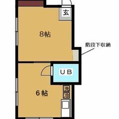 🌻入居費用10万円🌻】✨審査No.1✨ 🔥京急本線 追浜 徒歩8分🔥
