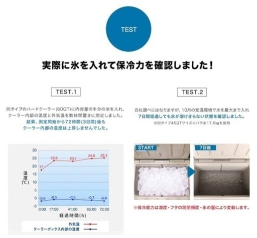 大容量クーラーボックス　42.5L