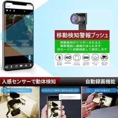 小型カメラの画像