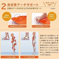 美品■PROIDEA プロイデア★美バランス ネジラッパー★立つだけで骨格補整!ねじればさらに体型補整◎楽しくて簡単♪下半身エクササイズ◎の画像