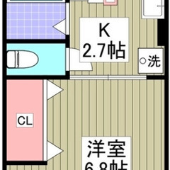 ⭐️賃料１ヶ月無料【🌻入居費用8万円🌻】✨審査No.1✨ 🔥京急...