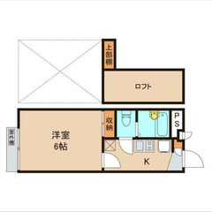 【🔆入居費用14万円🔆】✨審査No.1✨ 🔥JR武蔵野線 新八柱...