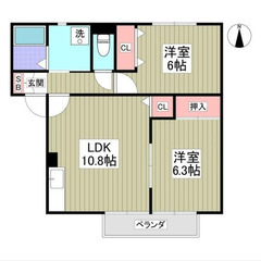 【🔆入居費用10万円🔆】✨審査No.1✨ 🔥東武桐生線 赤…