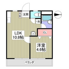 【🔆入居費用16万円🔆】✨審査No.1✨ 🔥新京成電鉄 新…