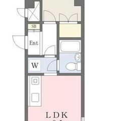 🌻入居費用15万円🌻】✨審査No.1✨ 🔥東京メトロ有楽町線 千...
