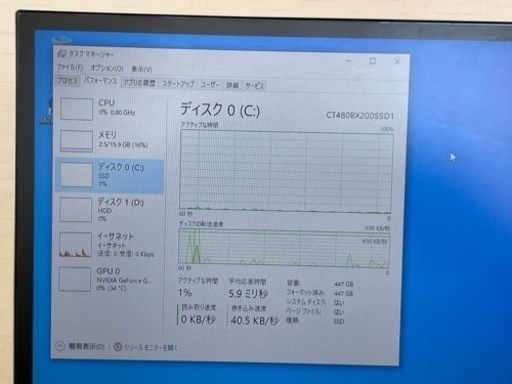 自作ゲーミングPC
