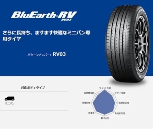未使用ミニバン用17インチBluEarth-RV03 