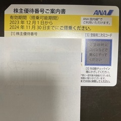 株主優待券