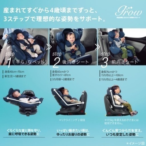 【新品未使用】Aprica フラディアグロウ エバー プレミアム2024年モデル