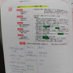 2023/2024年版　クレアール　社労士　テキスト・過去問題集全18冊の画像