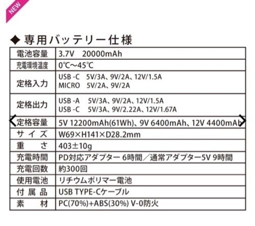 ６月３日残り一つ　ウィンドコアアイス×ヒーターペルチェベストPRO