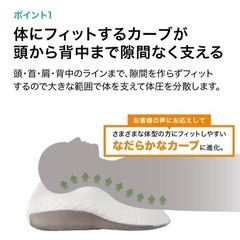 家具 寝具 マットレスの画像