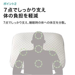 家具 寝具 マットレスの画像