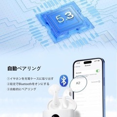 【新品】ワイヤレスイヤホン Bluetooth5.3 の画像