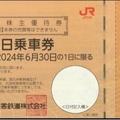【値下げ❗️】ＪＲ九州鉄道　株主優待券 1日乗車券