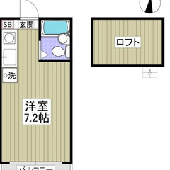 【🍒入居費用13万円🍒】✨審査No.1✨ 🔥東京都青梅市長淵5丁...