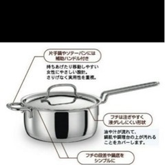 ジオ・プロダクト 片手鍋径20cmの画像