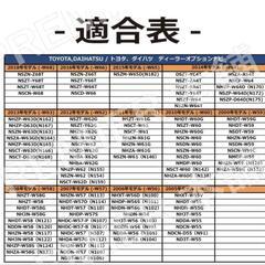 バックカメラアダプター トヨタ ダイハツ  変換 汎用 バック カメラ 接続車のパーツの画像