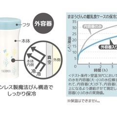 離乳食ケース　魔法瓶の画像