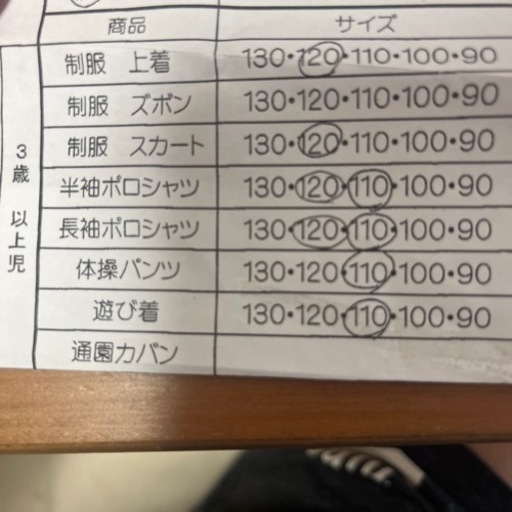 認定こども園コスモス、ときいろ、ポランのひろば、太陽の森の入園一式 認定こども園コスモス、ときいろ、ポランのひろば、太陽の森の入園一式