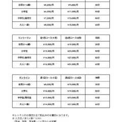 🇺🇸ネイティブ講師による英会話レッスン🇺🇸の画像