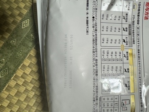 ドッグフード
